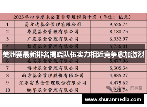 美洲赛最新排名揭晓队伍实力相近竞争愈加激烈